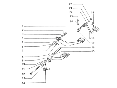 Control pedals